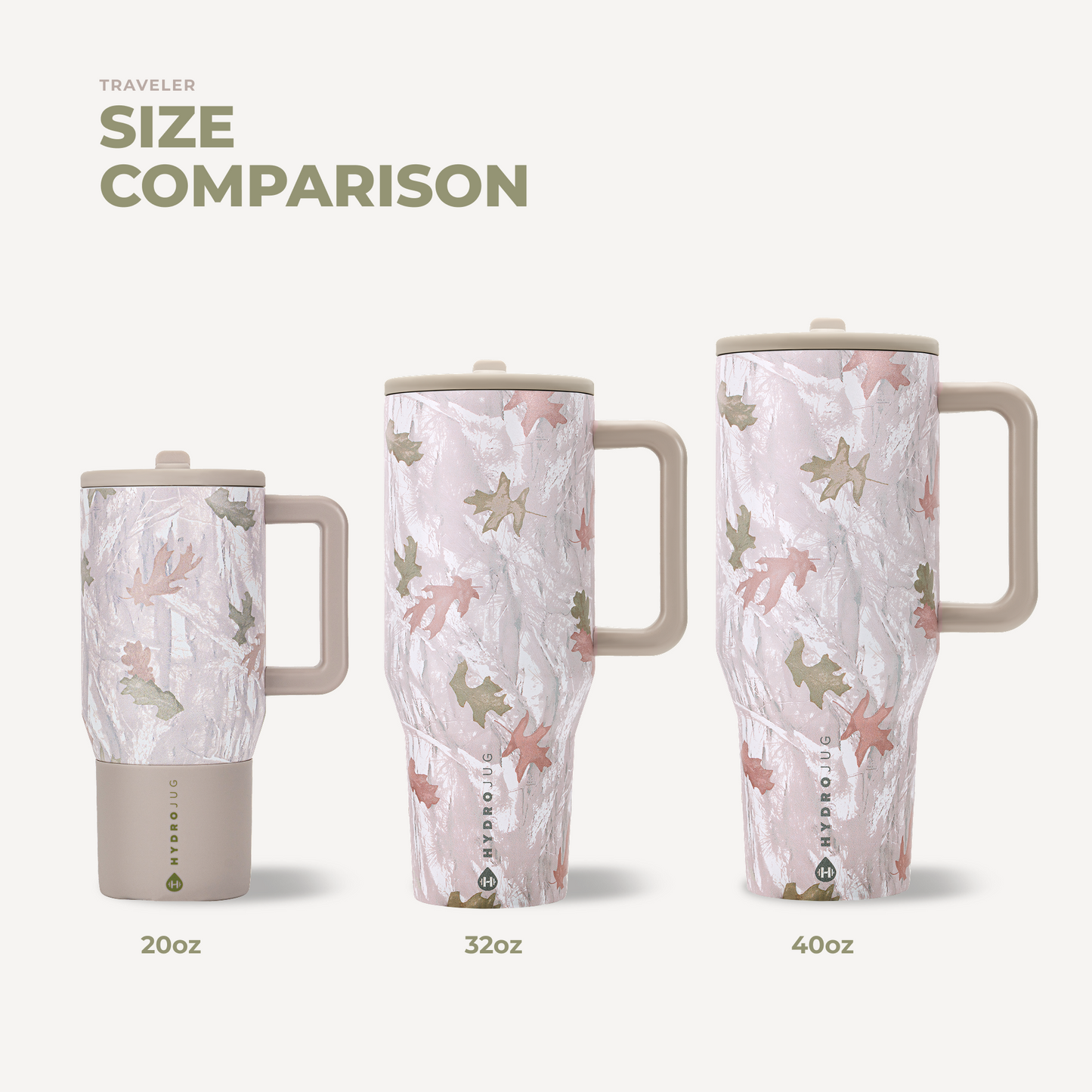 camo-32oz-946ml-a0 TRVL32-Camo-4-WPI.png
