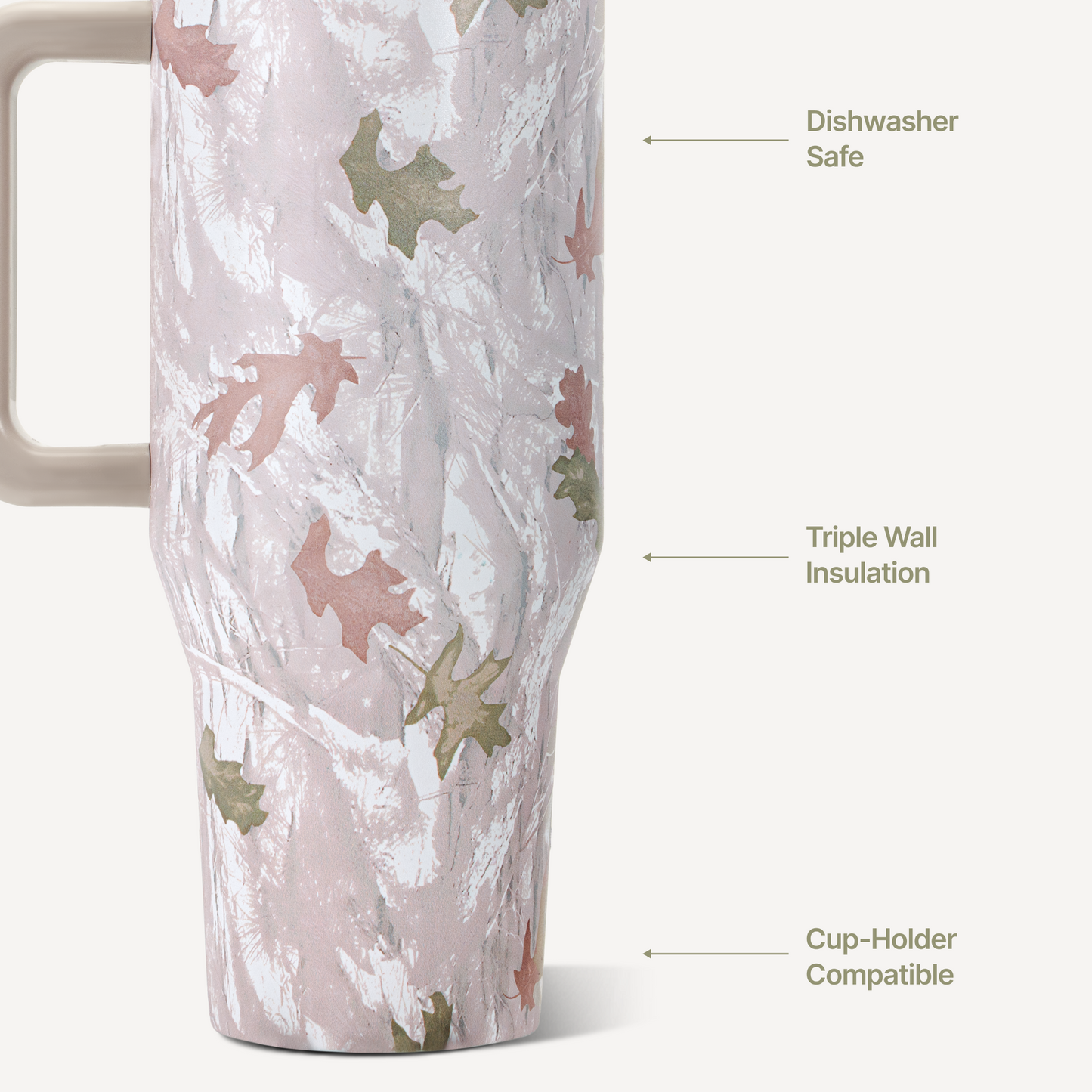 camo-32oz-946ml-a0 TRVL32-Camo-3-WPI.png