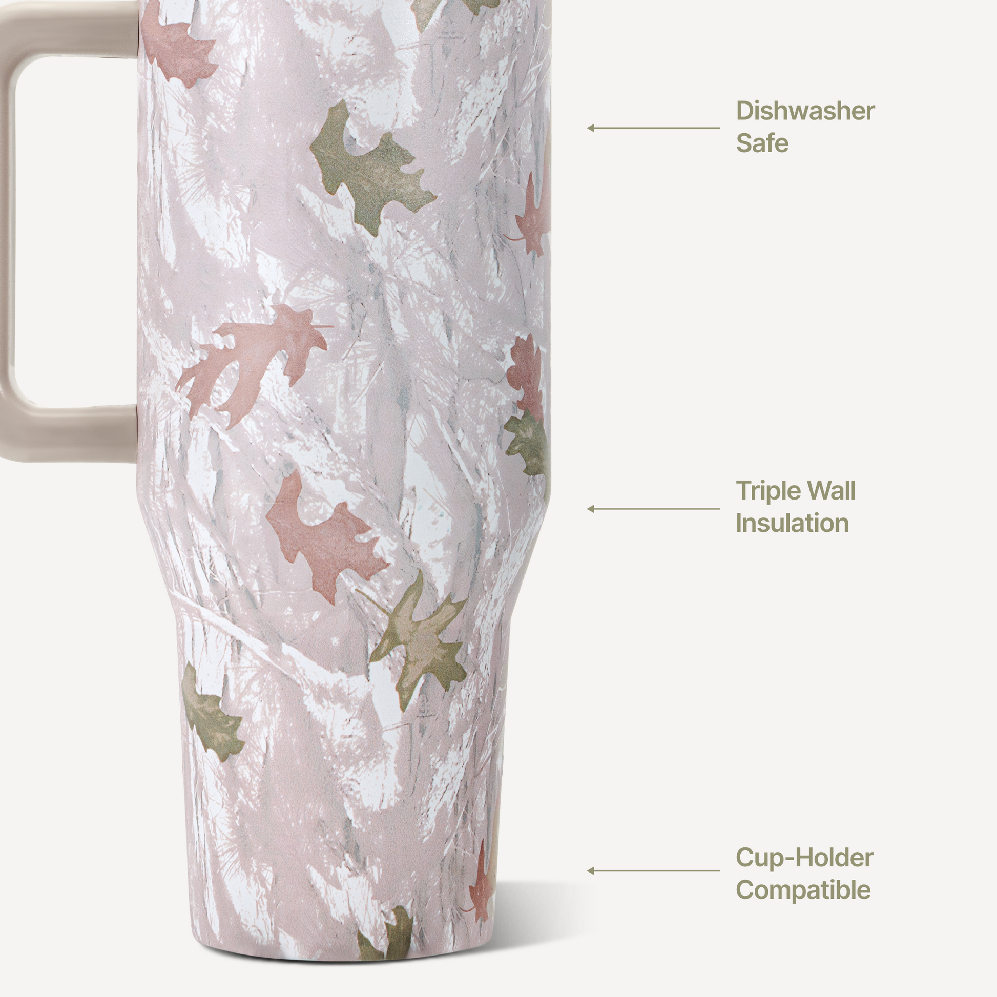 camo-32oz-946ml-a0 TRVL32-Camo-3-WPI.png
